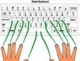 Certificate in Steno Hindi Typing